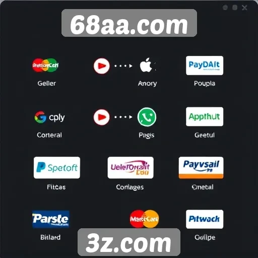 Métodos de pagamento disponíveis no 68aa.com